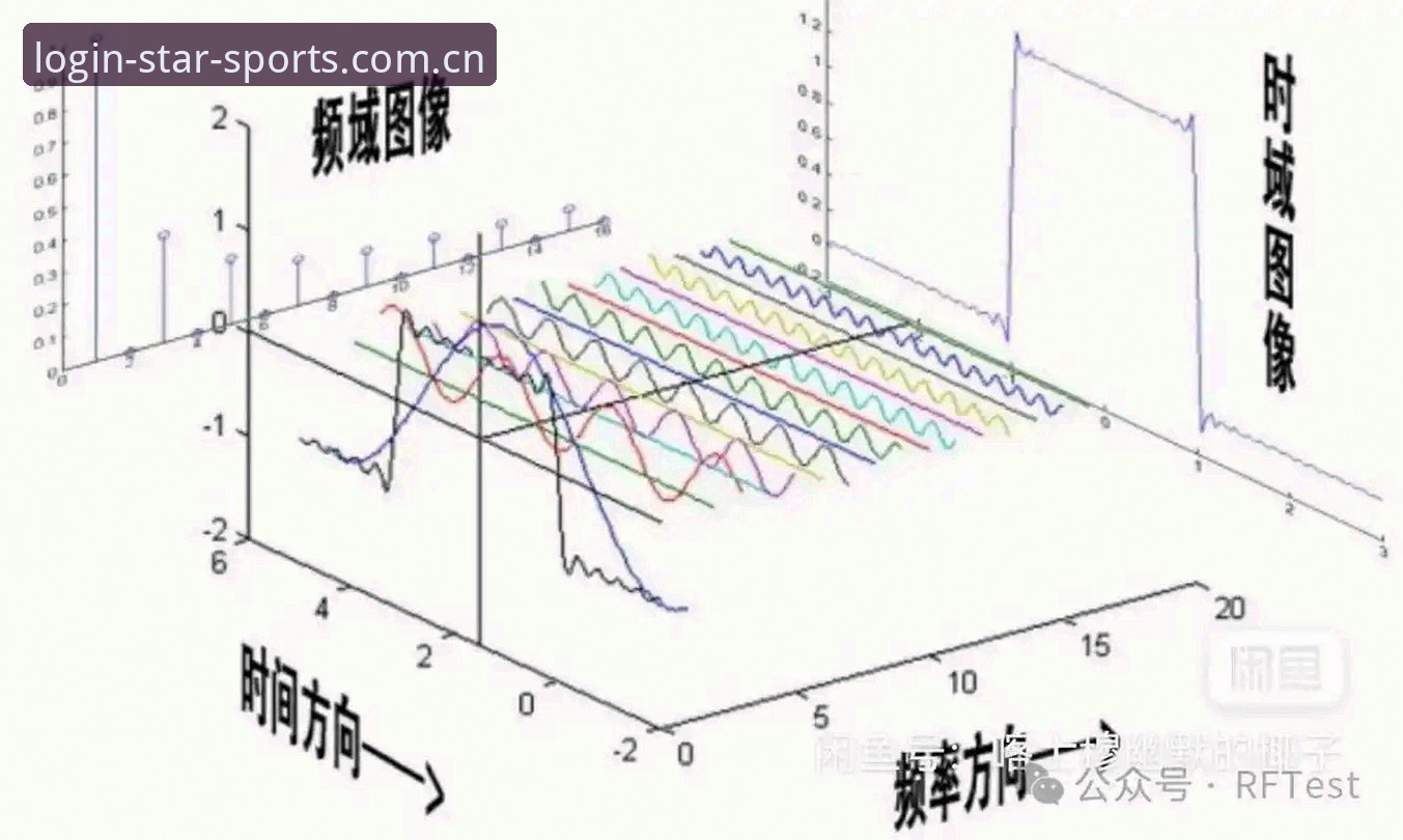 3个关键维度评测星空体育A3B8版本：技术细节与登录入口优化分析